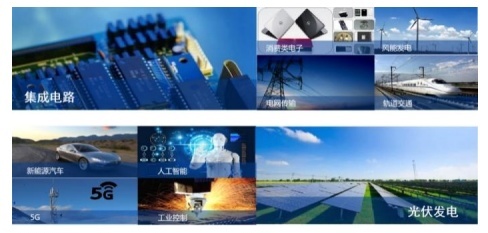 TCL中環年度營收突破591億元，硅片市占率23.4%引領行業，輸電業務協同效應初顯